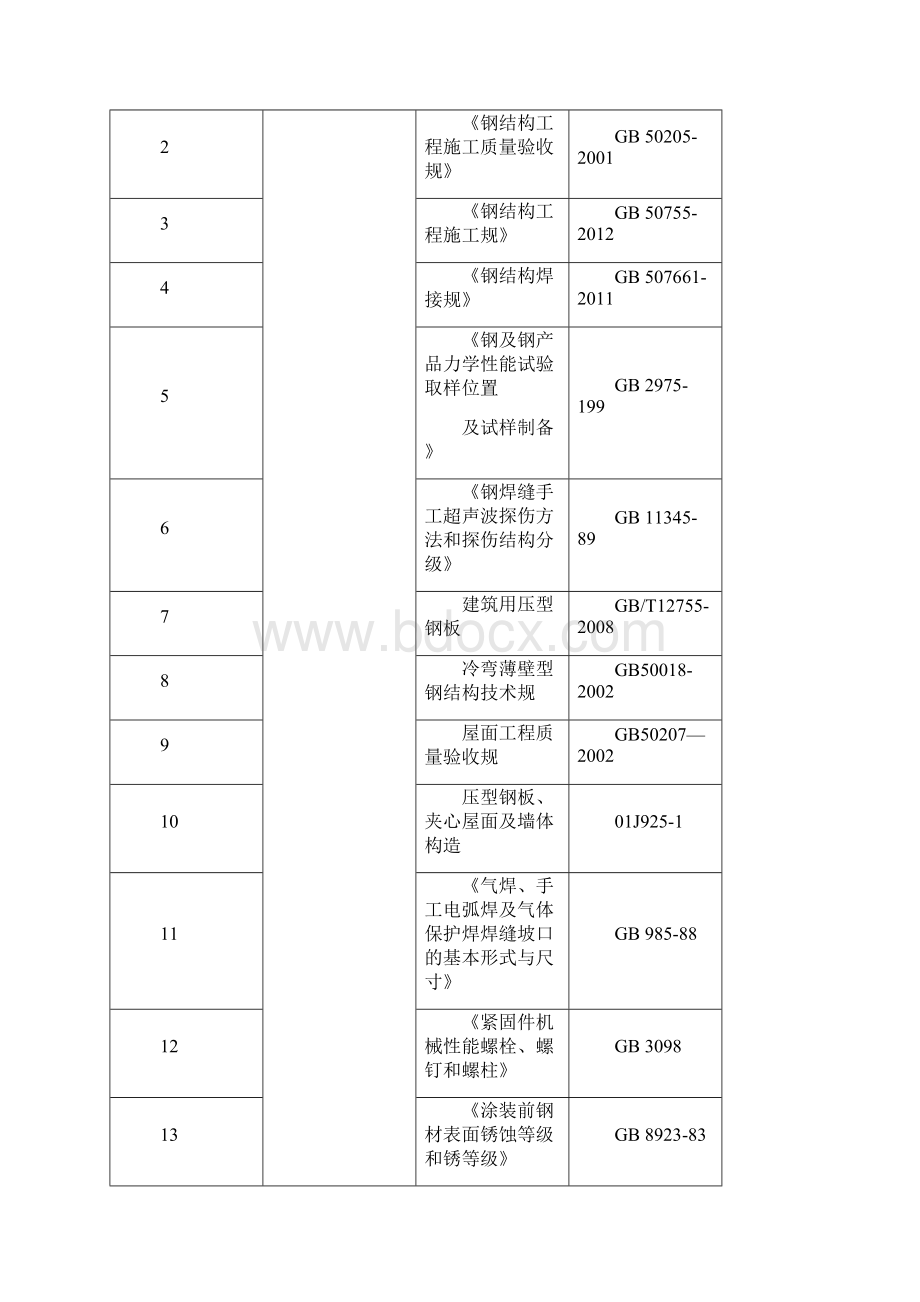 新特钢结构监理细则Word文档下载推荐.docx_第3页