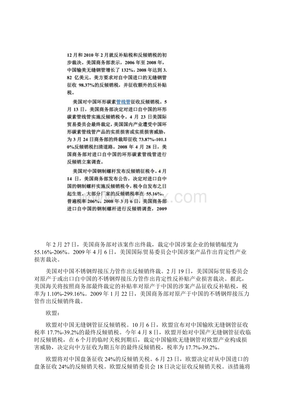 国际对中国钢铁反倾销回顾文档格式.docx_第2页