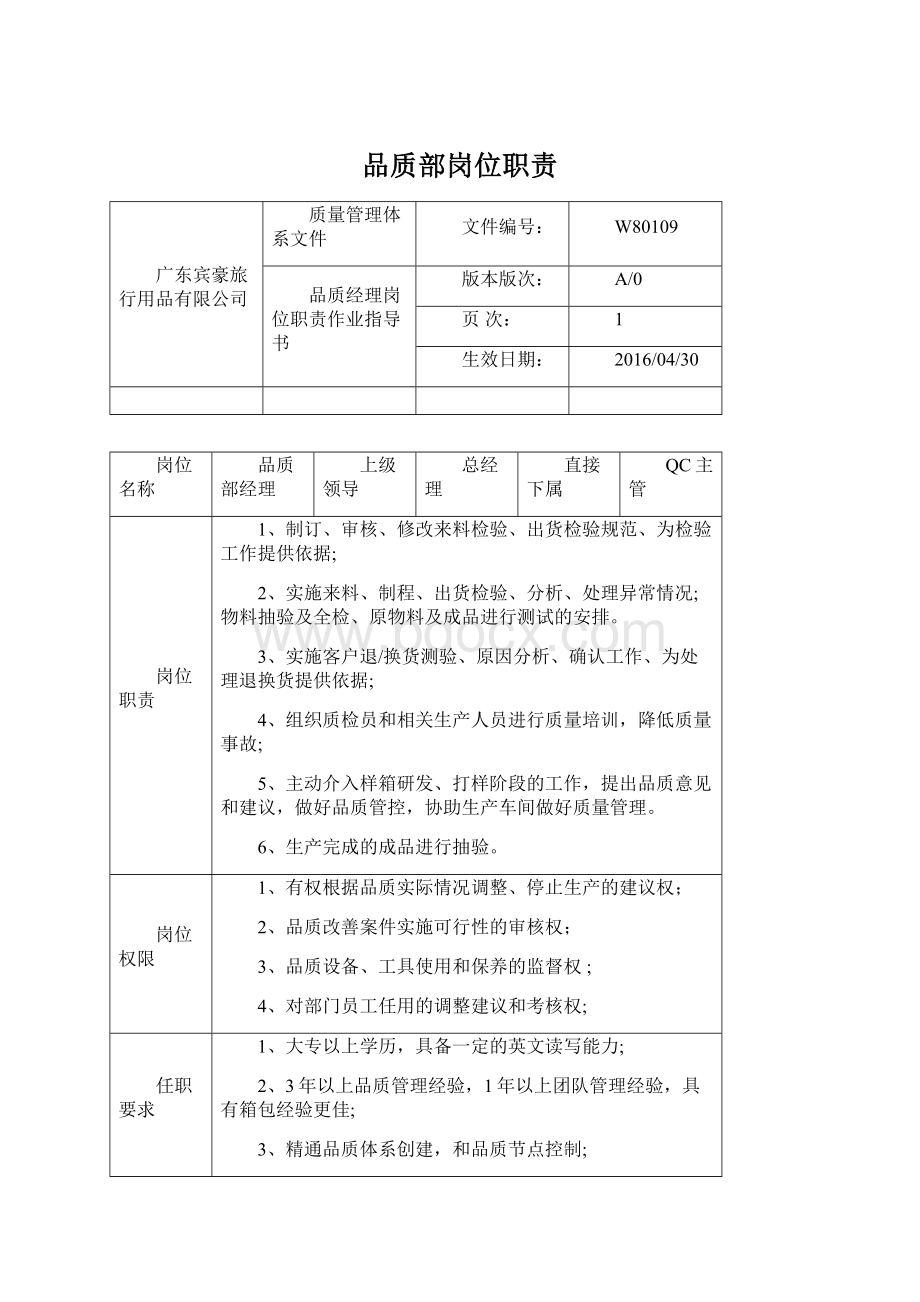 品质部岗位职责Word格式.docx_第1页