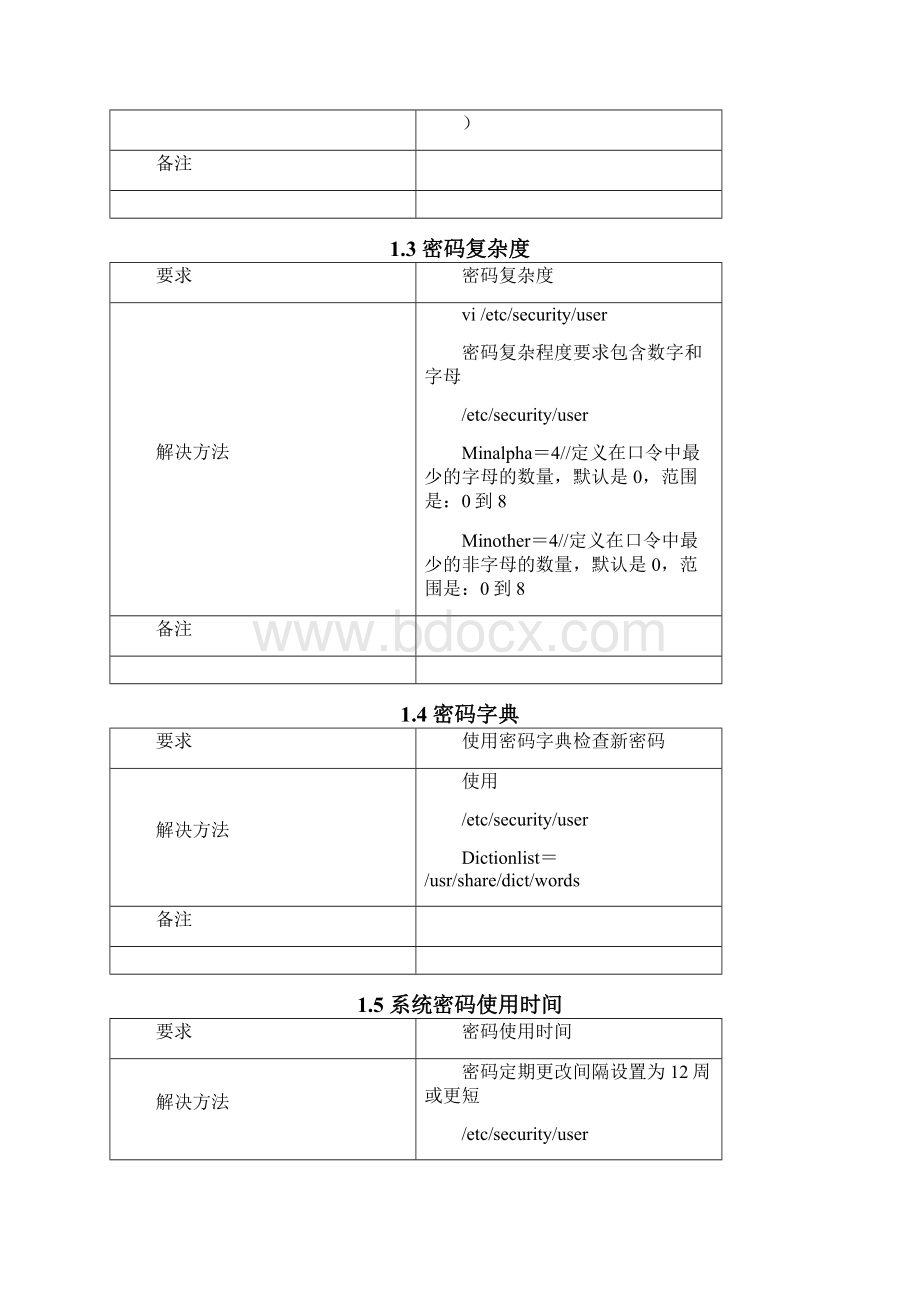 aix系统安全加固参考信息Word格式.docx_第2页