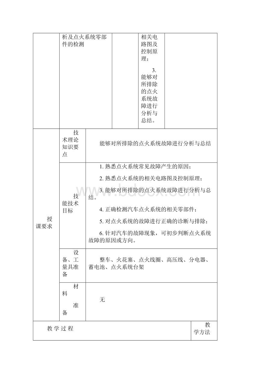 汽车整车故障诊断教学导案Word文档下载推荐.docx_第2页