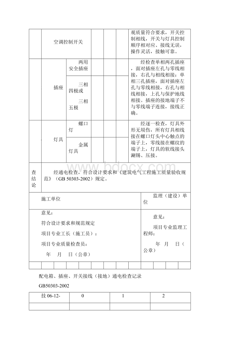 配电箱插座开关接线接地通电检查记录全Word文件下载.docx_第2页