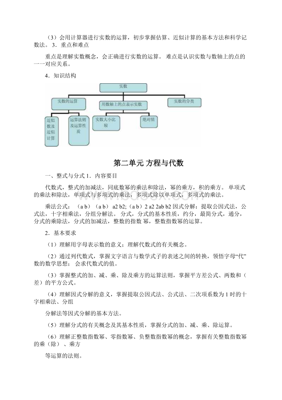 完整版上海中考数学知识点梳理.docx_第2页