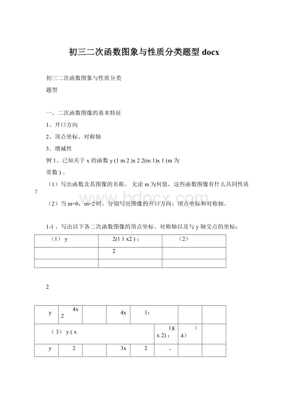 初三二次函数图象与性质分类题型docx.docx_第1页