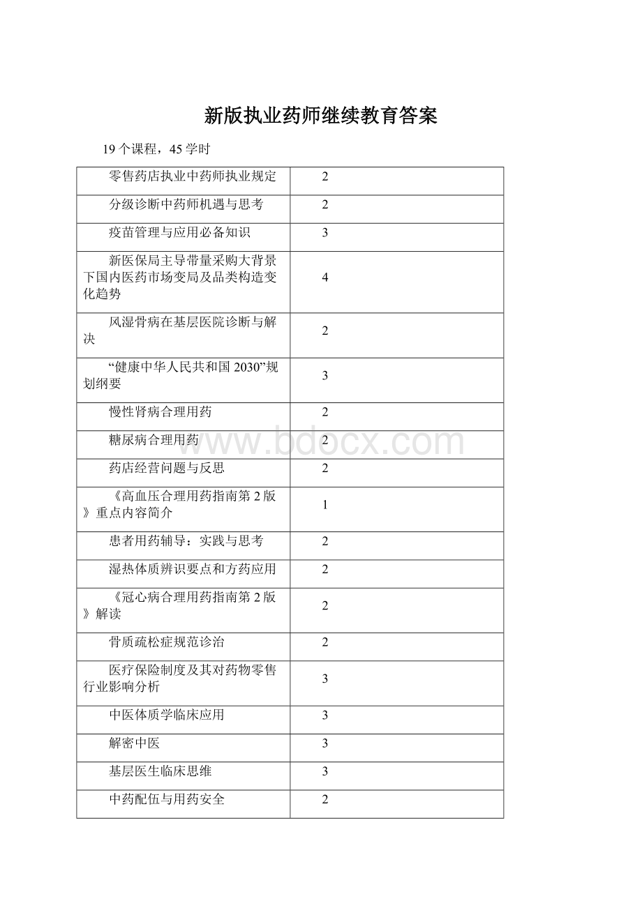 新版执业药师继续教育答案.docx_第1页