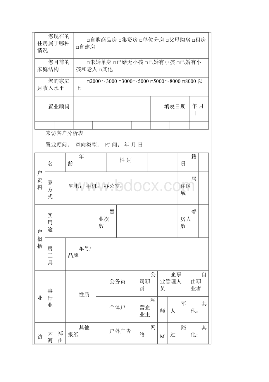 房地产销售常用表格大全.docx_第2页