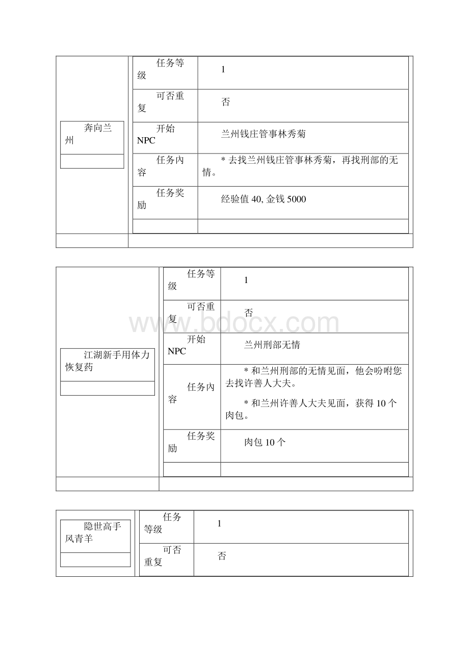 新墨香1到70级任务全套Word下载.docx_第2页