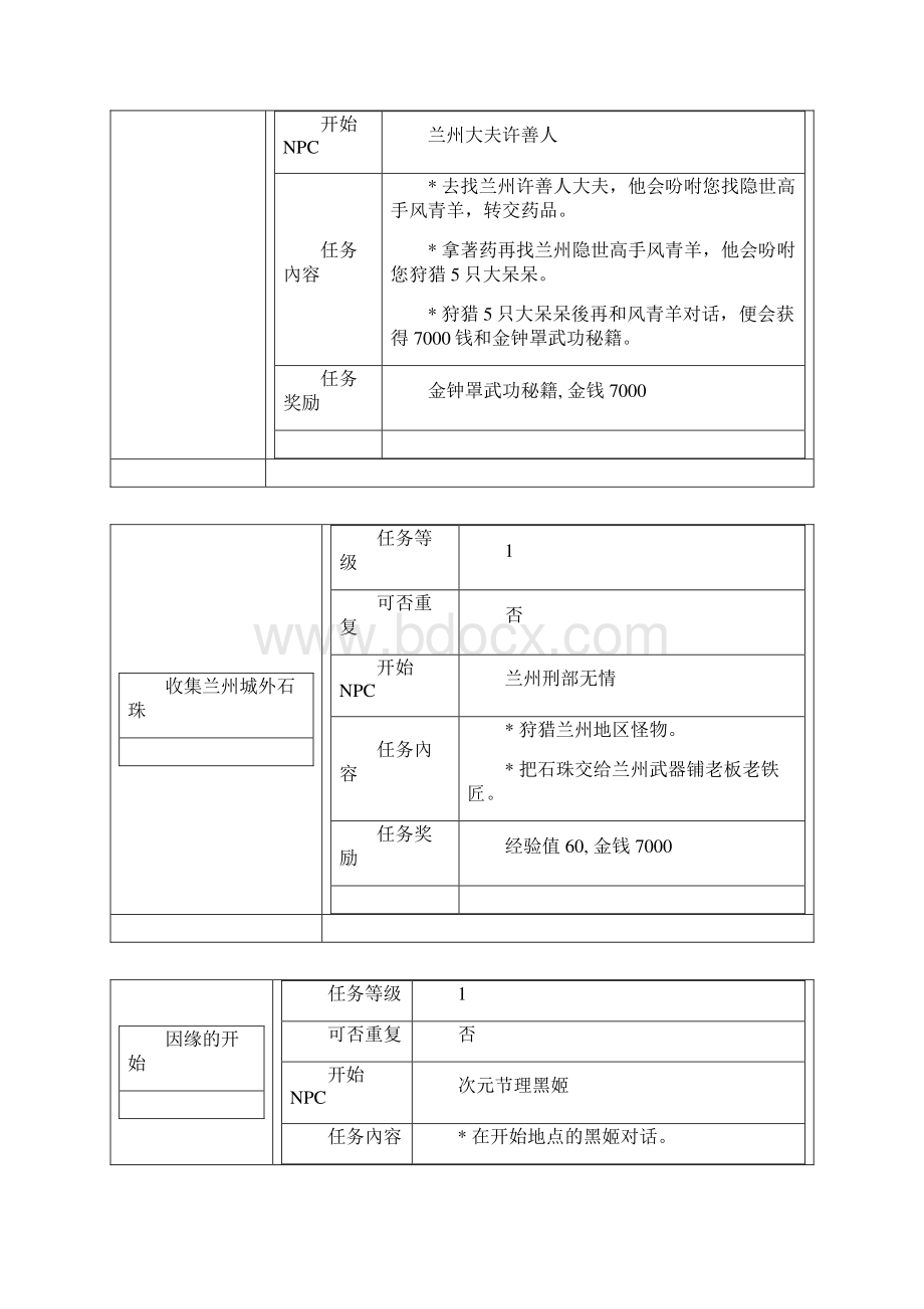 新墨香1到70级任务全套Word下载.docx_第3页