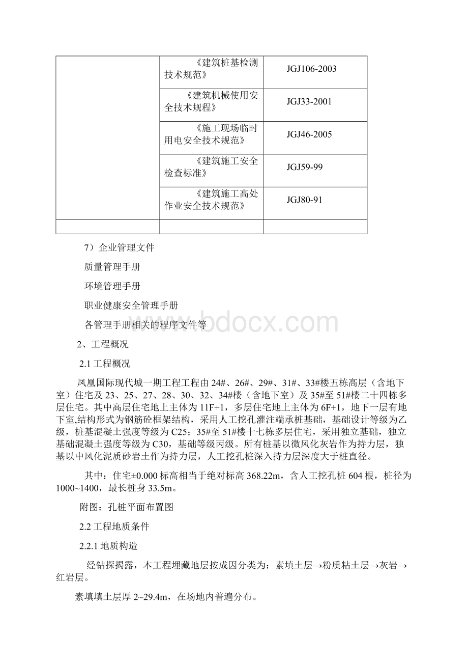 人工挖孔桩施工方案.docx_第2页