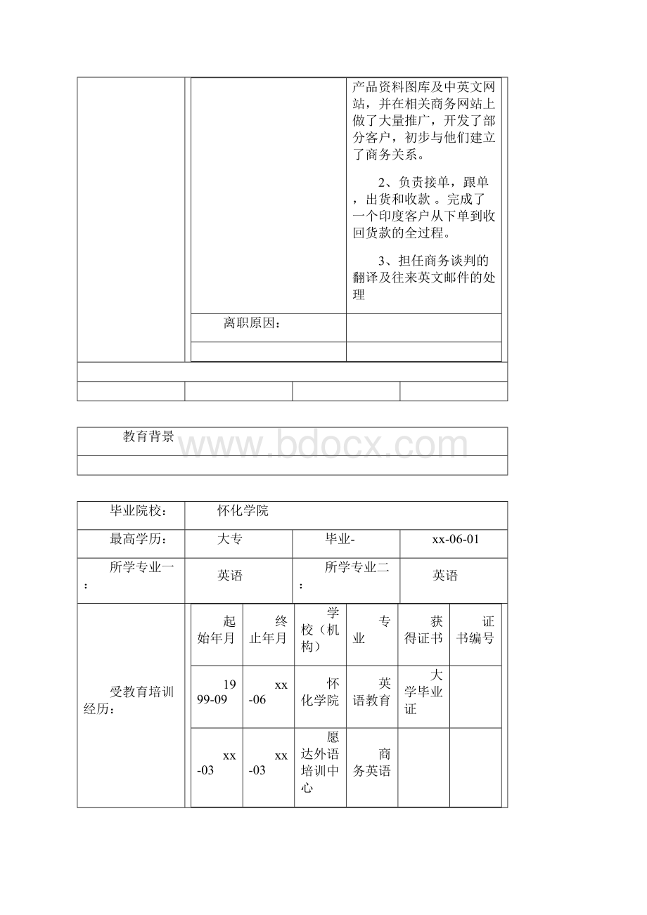 英文口译专员个人简历Word文件下载.docx_第3页