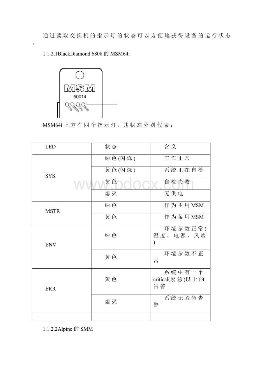 Extreme交换机操作手册.docx_第2页