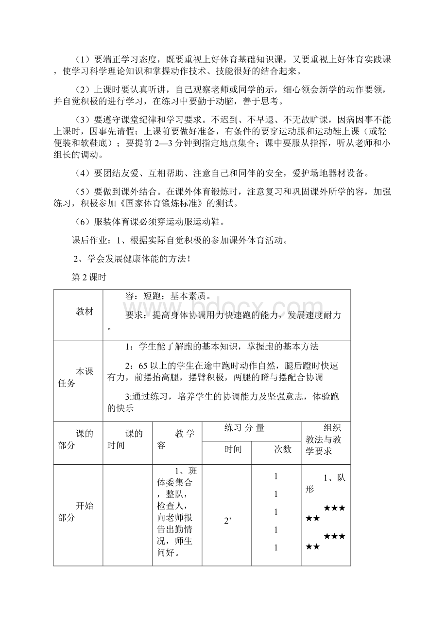 初一体育课全套教案.docx_第2页