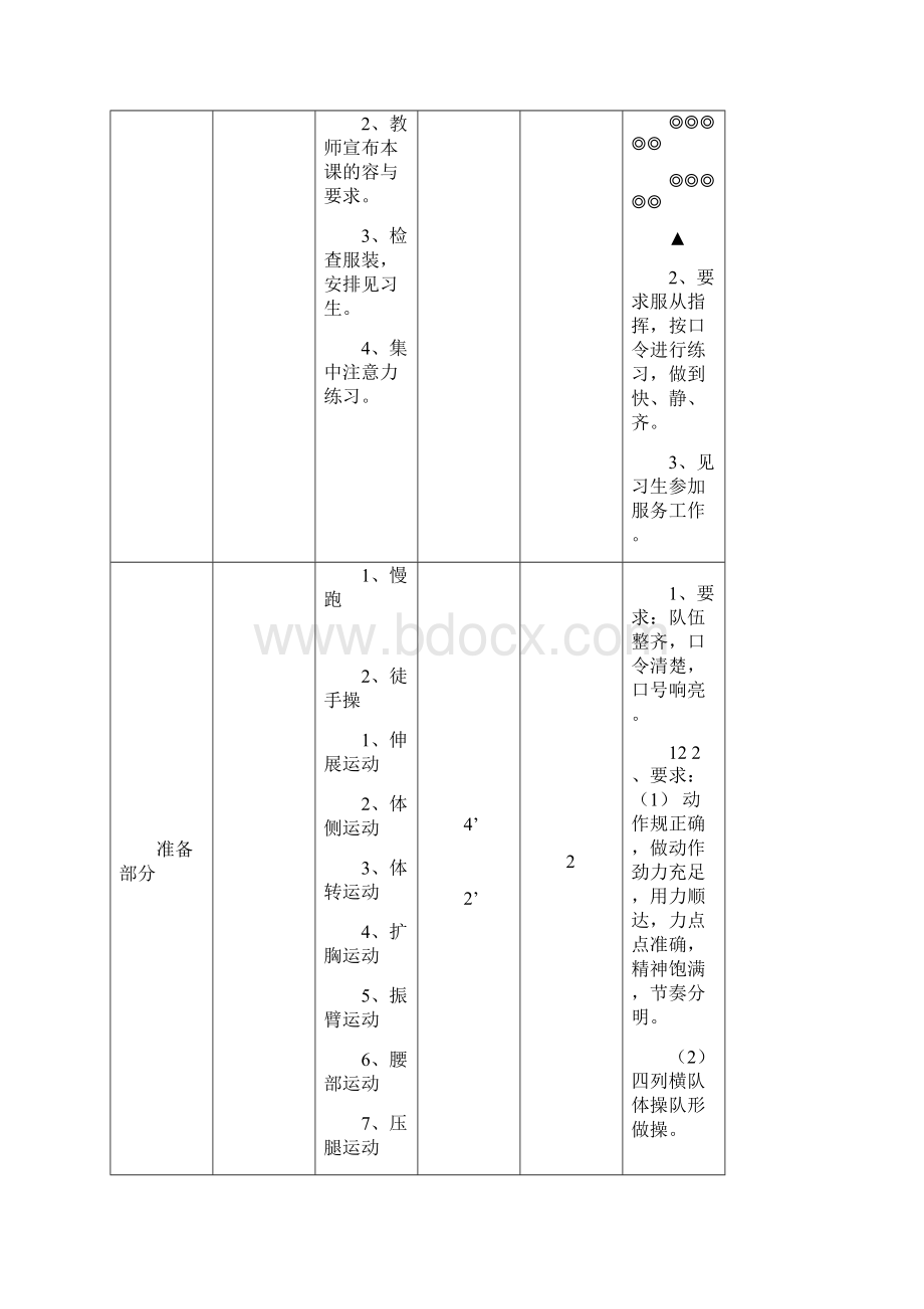 初一体育课全套教案Word文件下载.docx_第3页