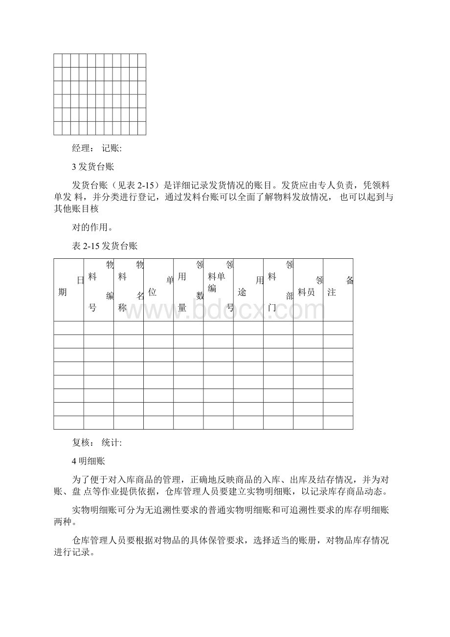 仓储管理大全.docx_第2页