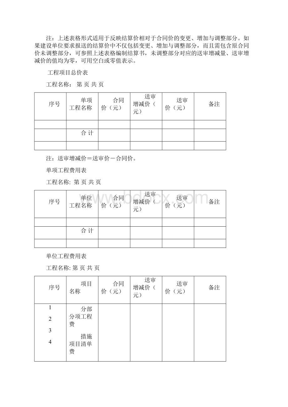 建设工程结算书.docx_第2页