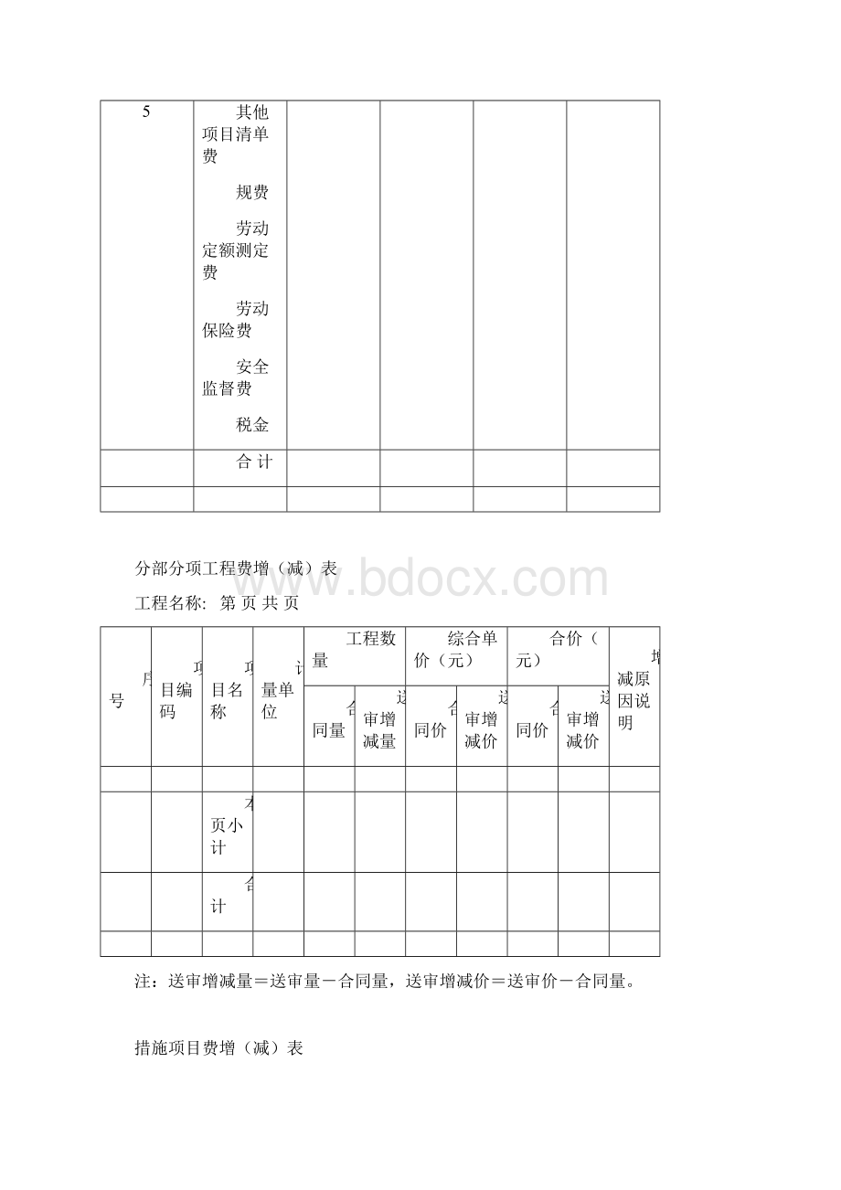 建设工程结算书.docx_第3页