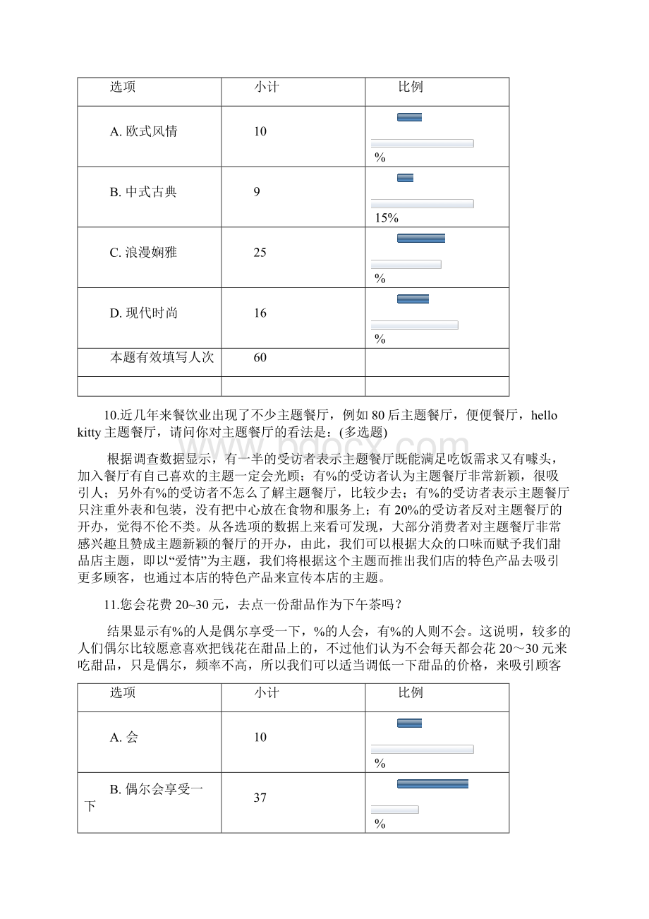 甜品店可行性分析报告终极Word格式文档下载.docx_第3页