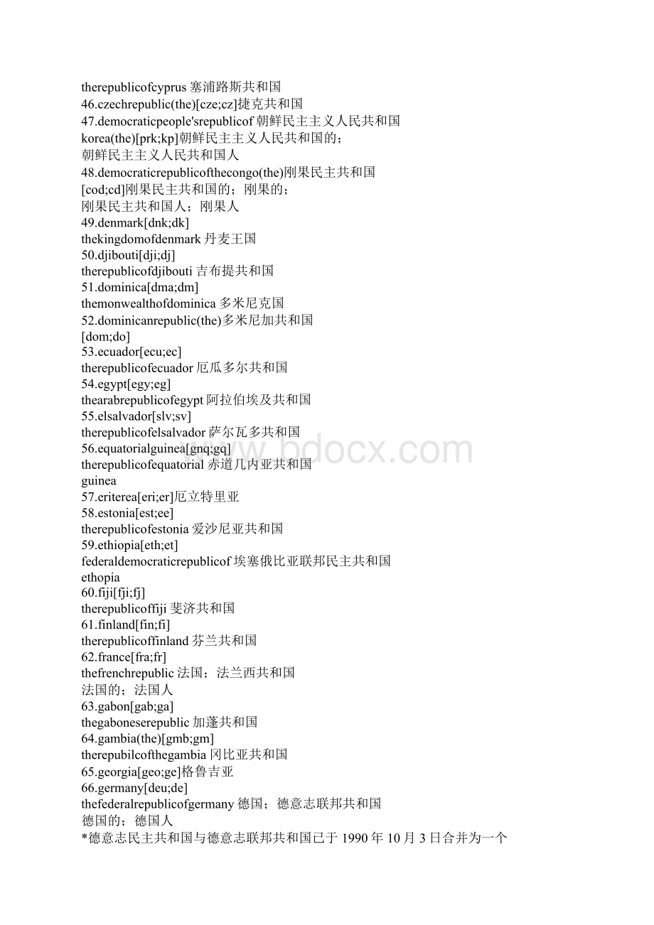 国家名称中英对照文档格式.docx_第3页