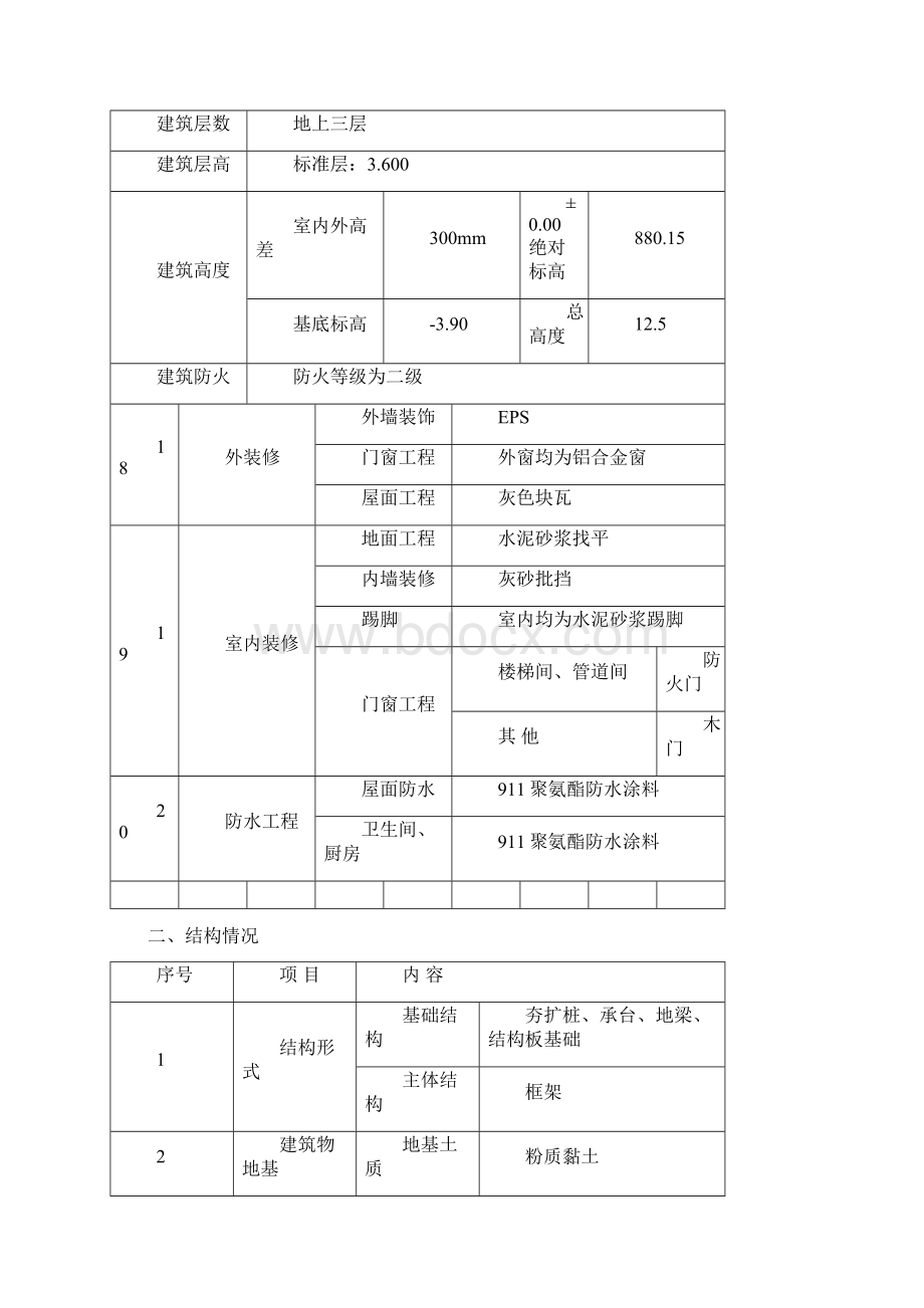 钢筋专项方案.docx_第2页