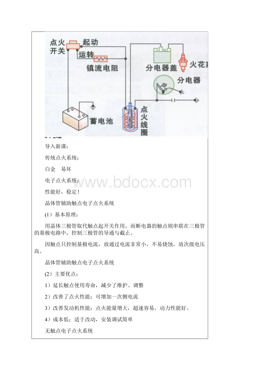 整理电子点火系统的控制电路及主要部件的检修.docx_第2页