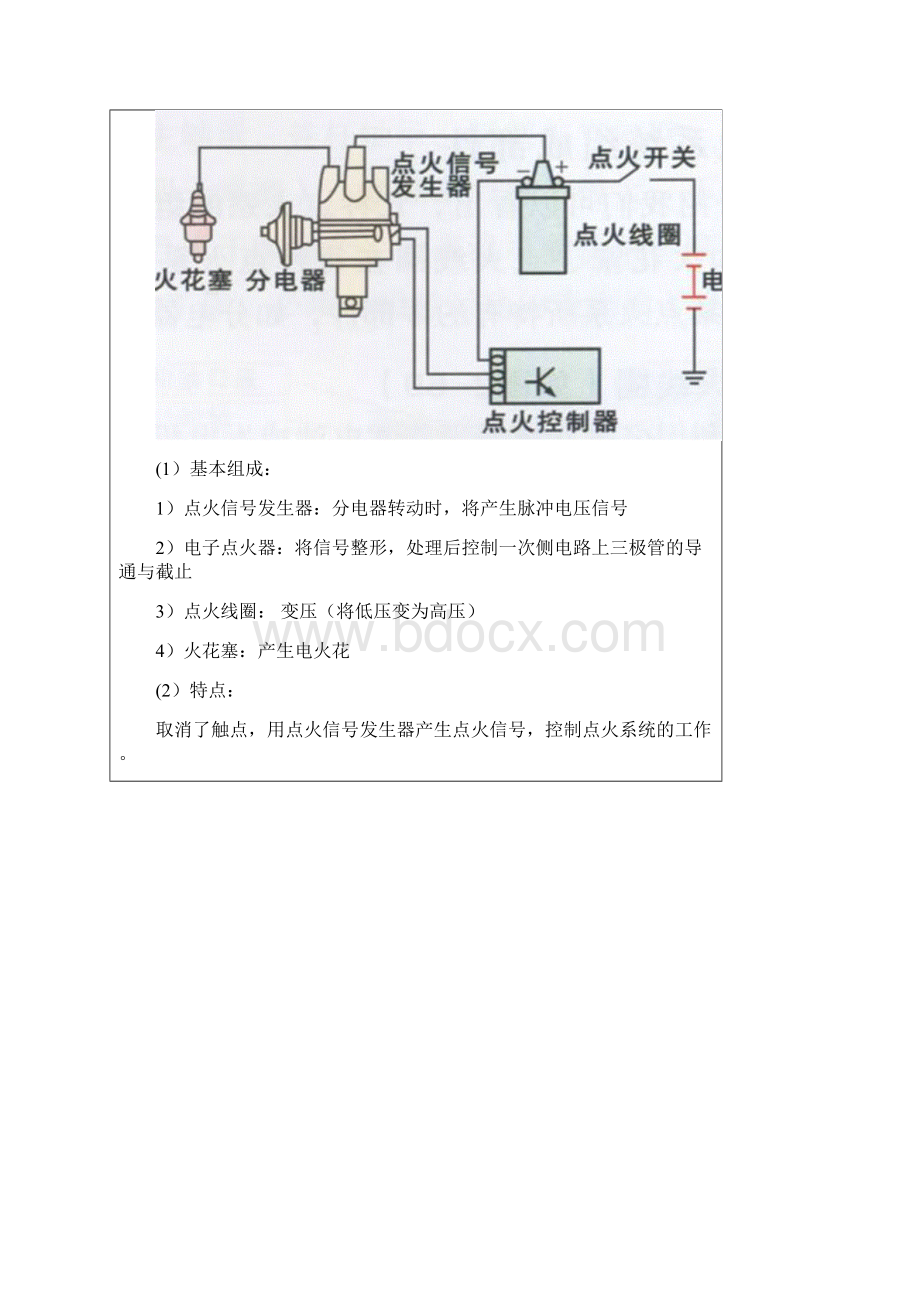 整理电子点火系统的控制电路及主要部件的检修.docx_第3页