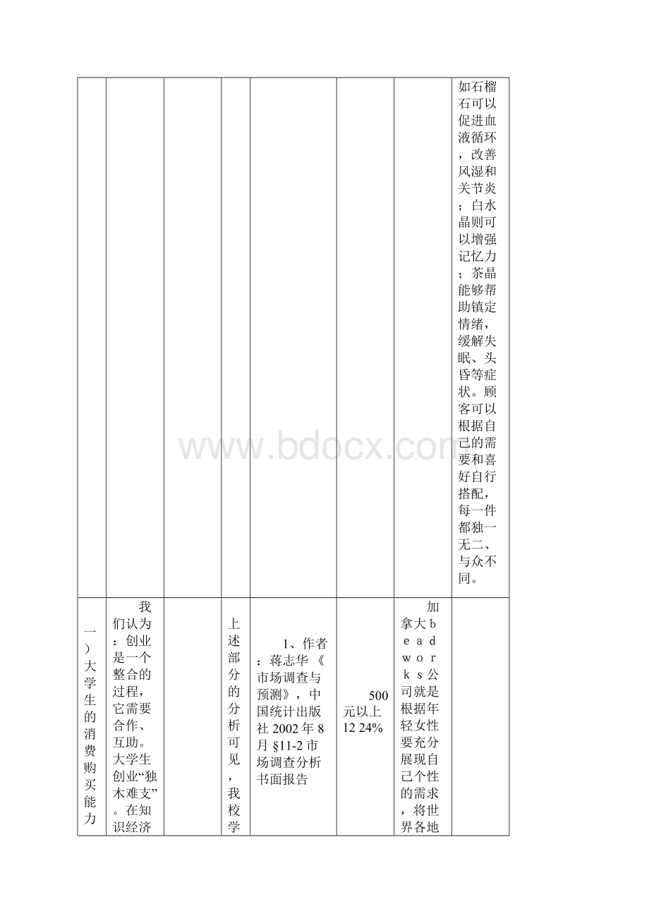 最新法律法规培训和考核记录Word下载.docx_第2页