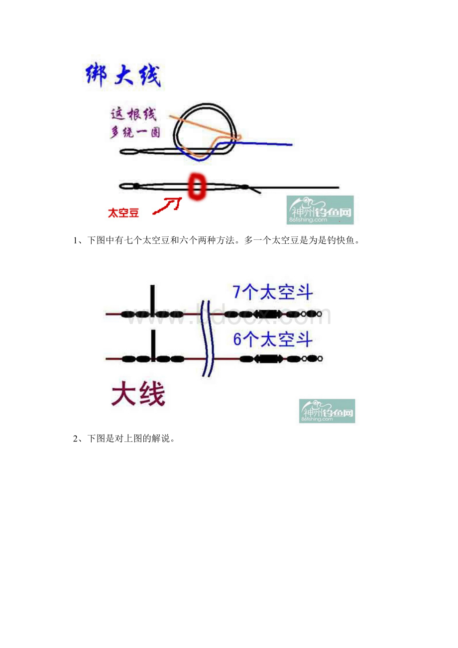 鱼竿鱼线鱼钩的安装Word下载.docx_第3页