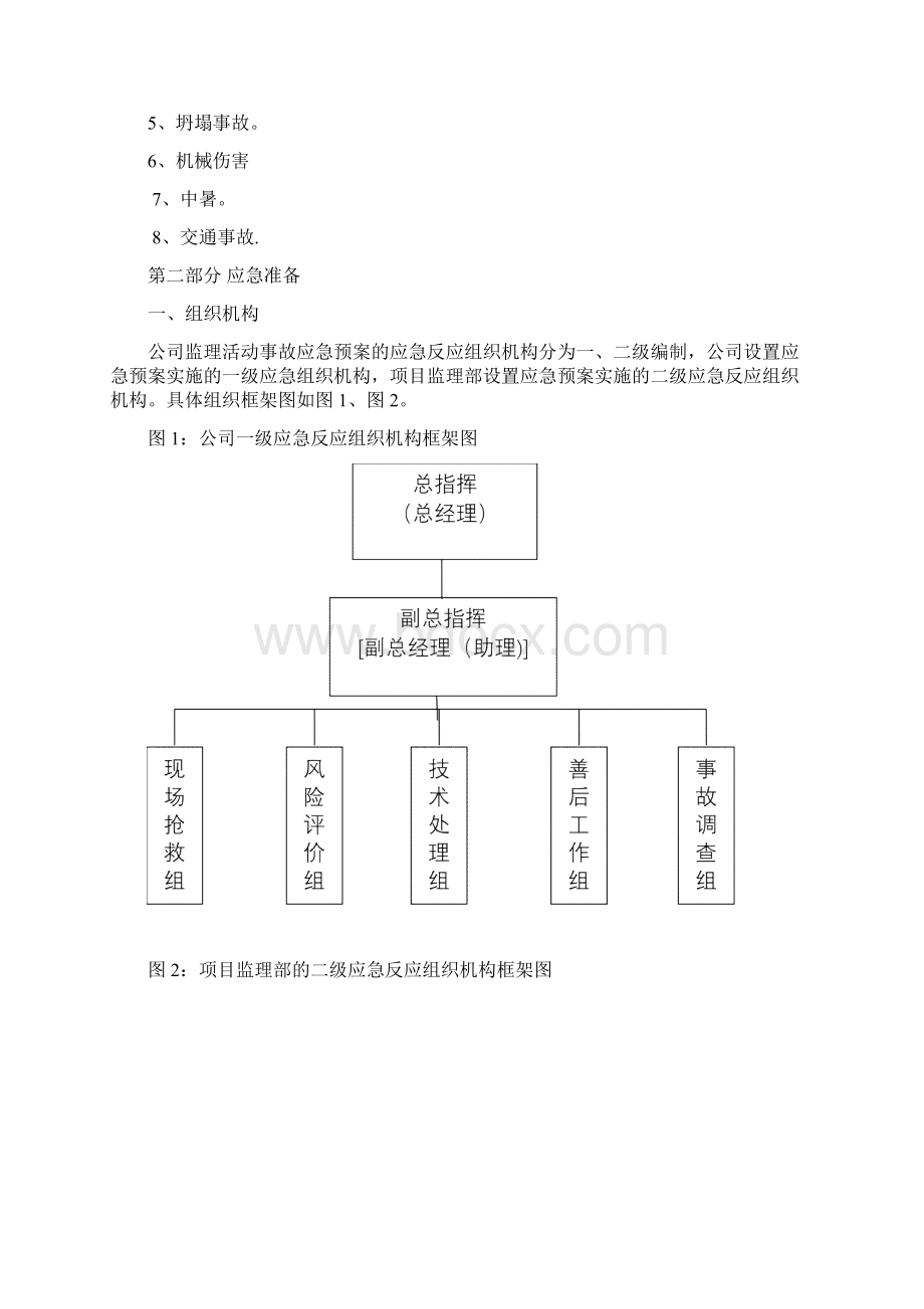 重大危险源应急预案80123Word格式文档下载.docx_第2页