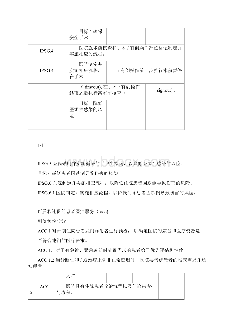 JCI医院评审标准第六版.docx_第3页