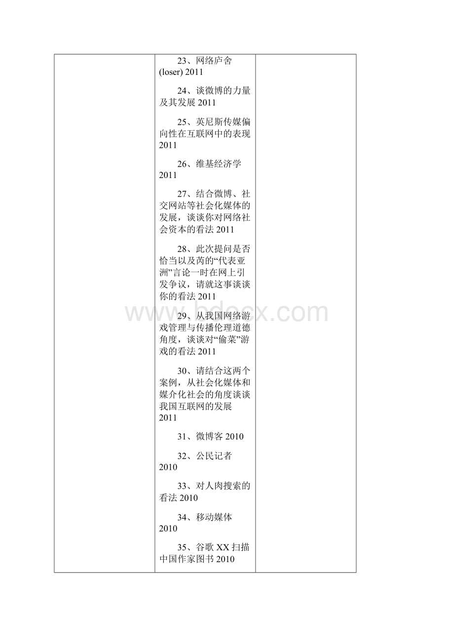 北京大学传播学考研历年真题及解析Word格式文档下载.docx_第3页