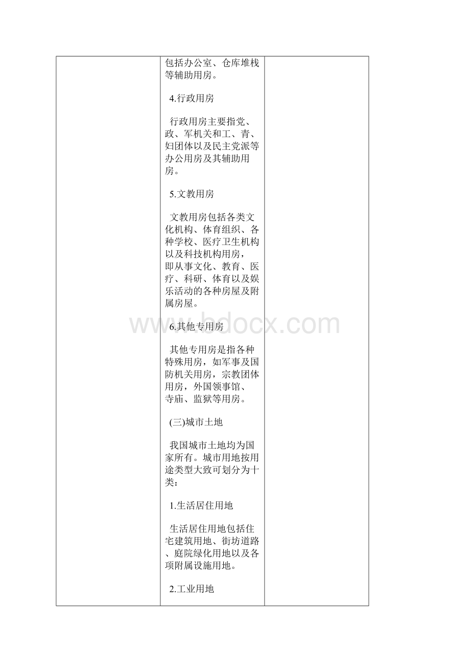 物业管理实务汇总篇300008文档格式.docx_第3页