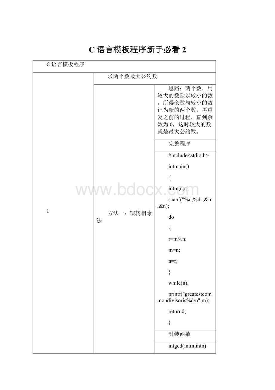 C语言模板程序新手必看 2Word文档格式.docx