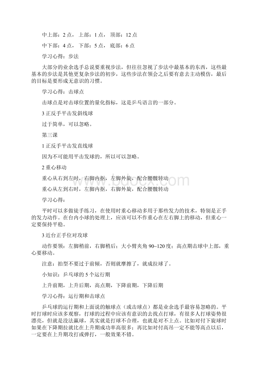 乒乓球基本动作要领练习方法和练习心得文档格式.docx_第2页