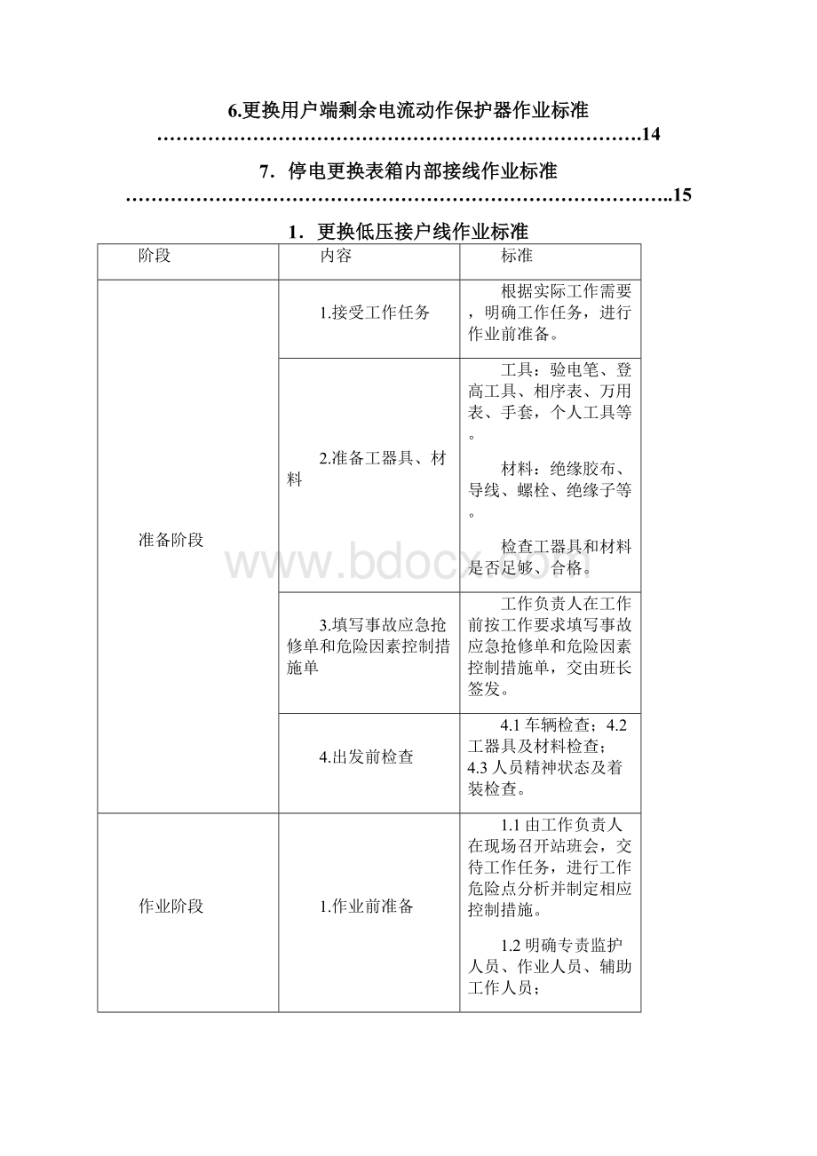 经营管理制度标准化作业指导书文档格式.docx_第2页