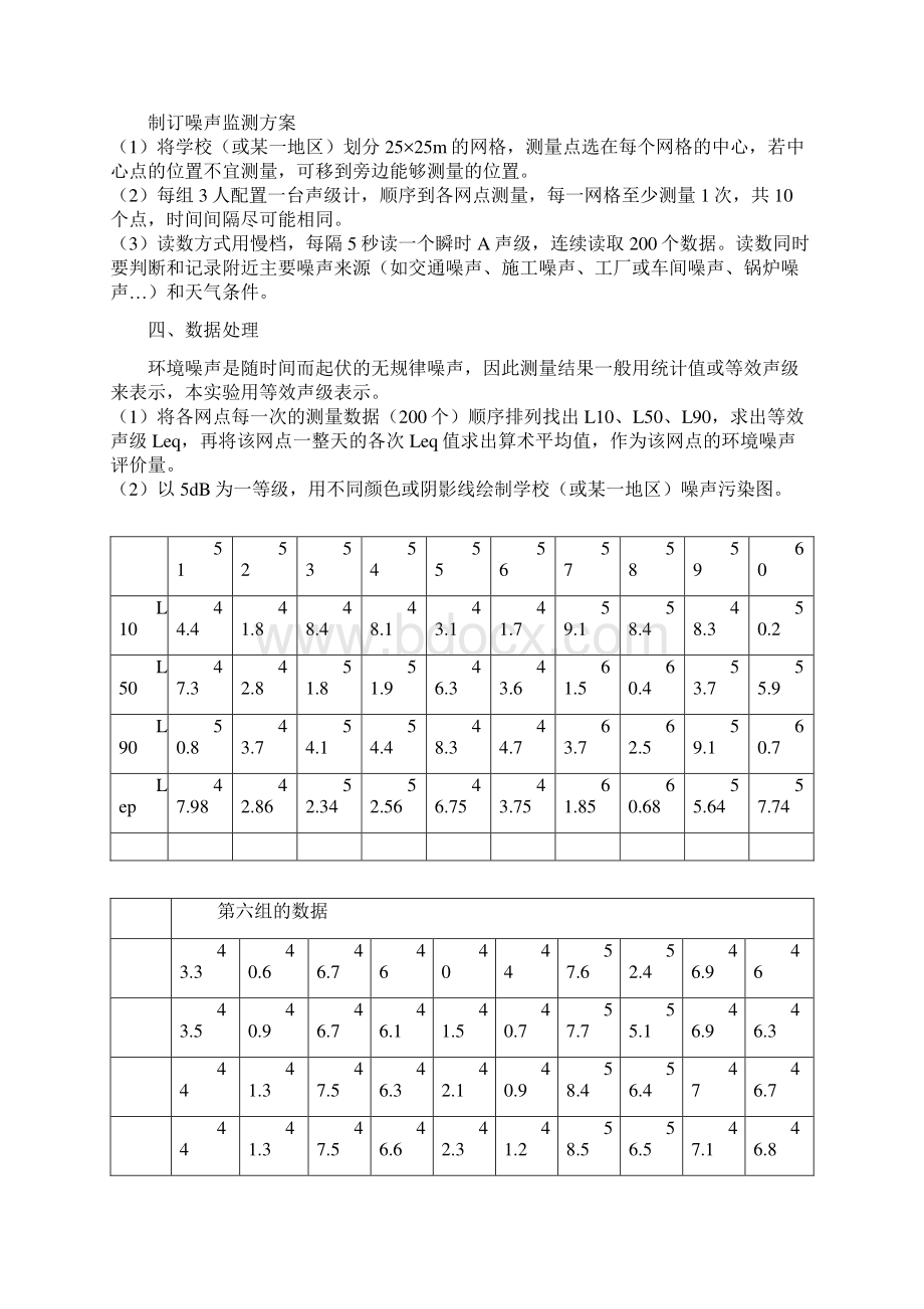 校园噪声测定报告.docx_第2页