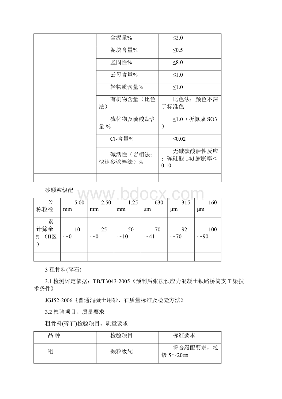 材料检验质量要求.docx_第3页