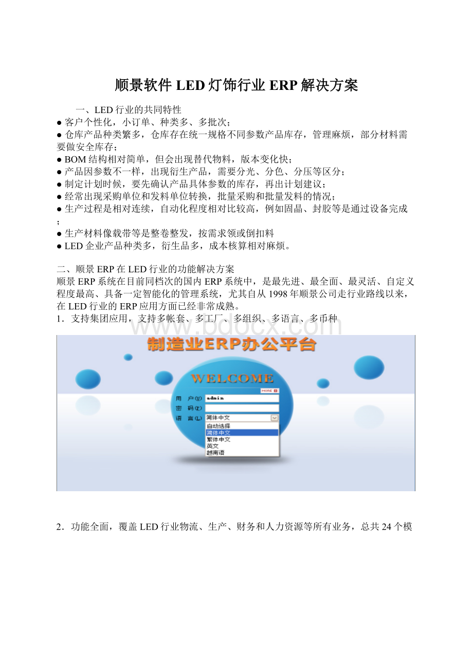 顺景软件LED灯饰行业ERP解决方案Word格式.docx_第1页