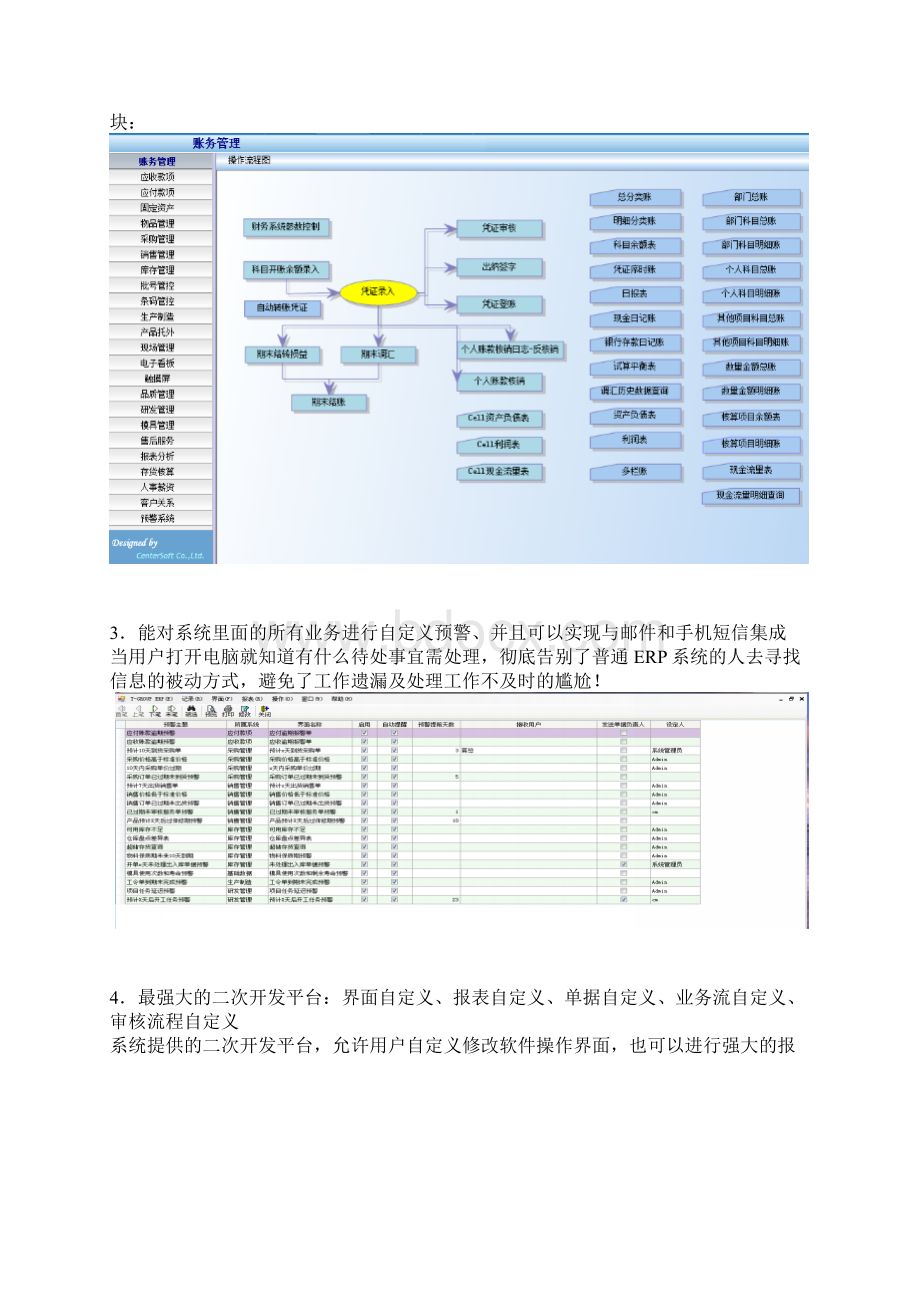 顺景软件LED灯饰行业ERP解决方案Word格式.docx_第2页