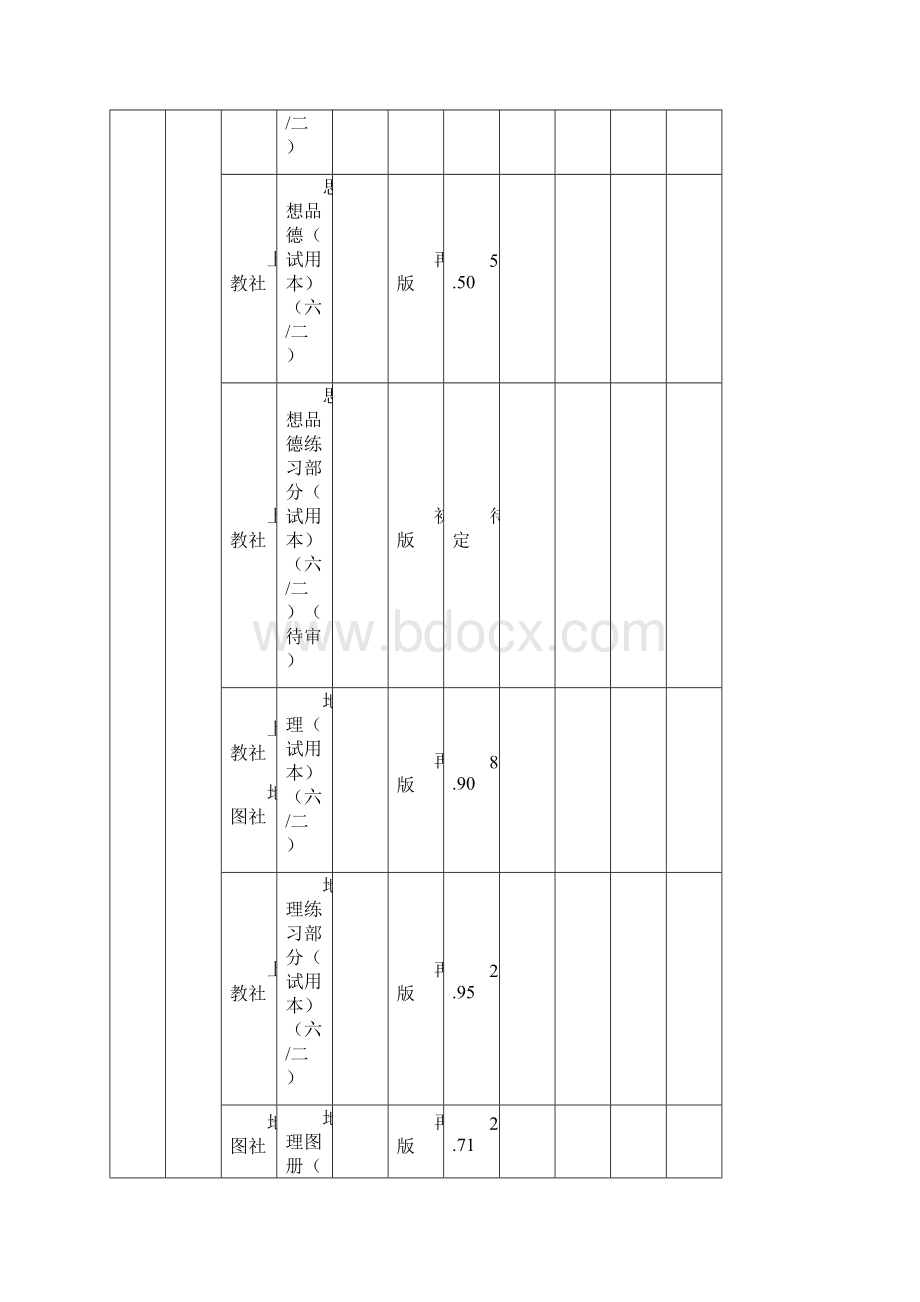 春季初中教学用书预订单.docx_第3页