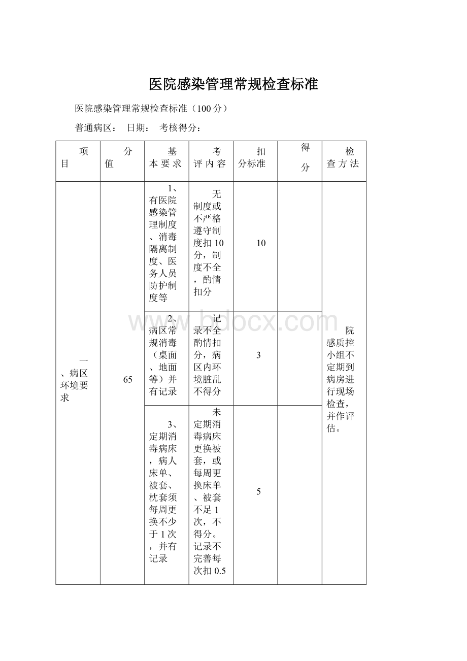 医院感染管理常规检查标准文档格式.docx_第1页