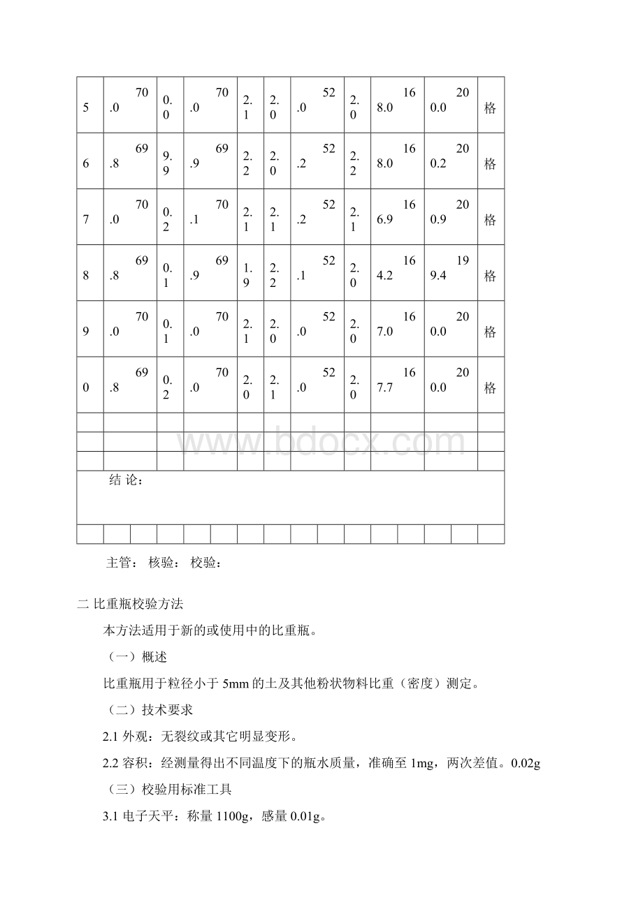 工地实验室仪器自校规程Word文件下载.docx_第3页