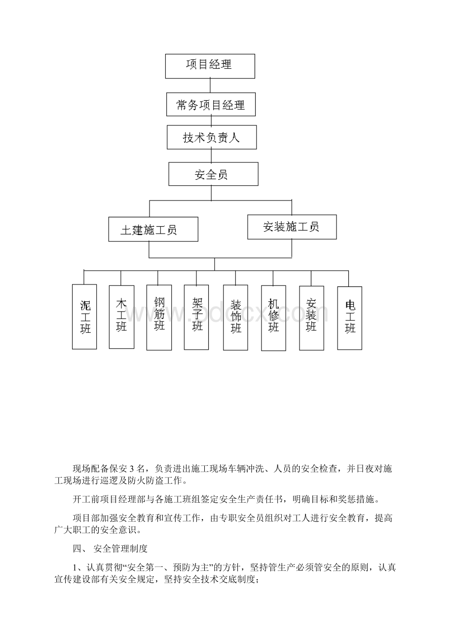 安全措施费用使用明细表.docx_第2页