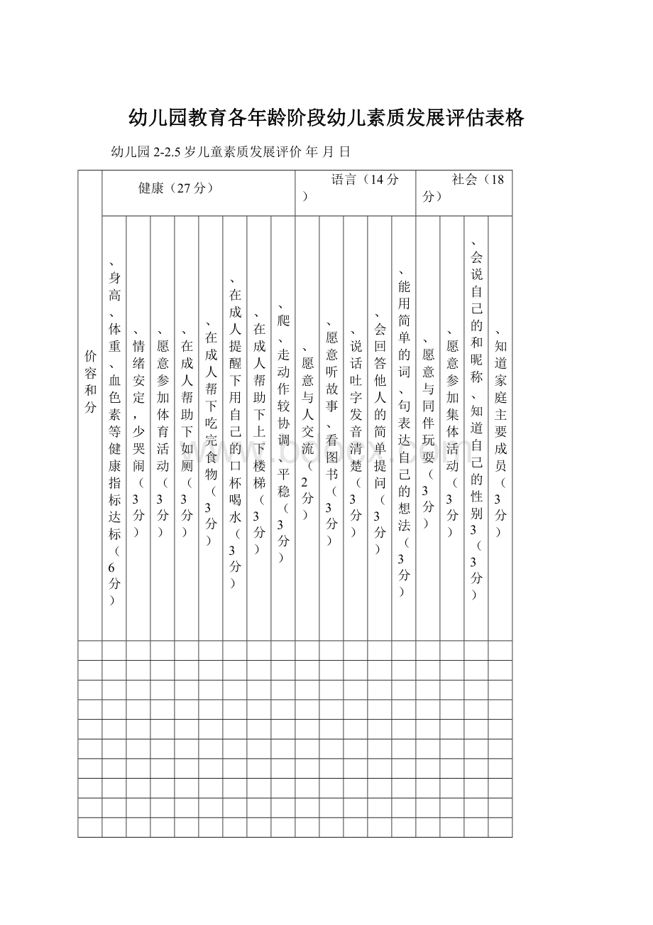 幼儿园教育各年龄阶段幼儿素质发展评估表格.docx_第1页