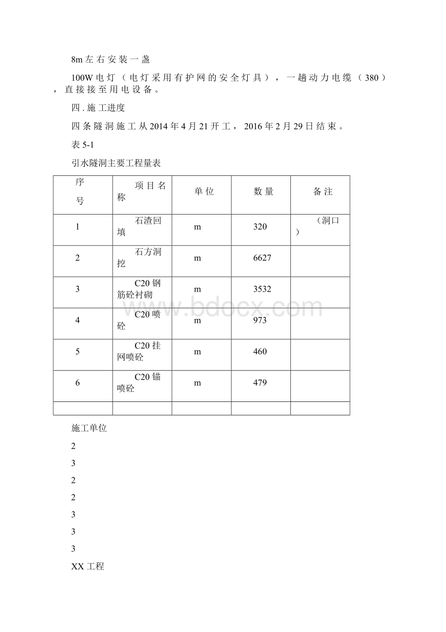 隧洞专项施工方案文档格式.docx_第3页