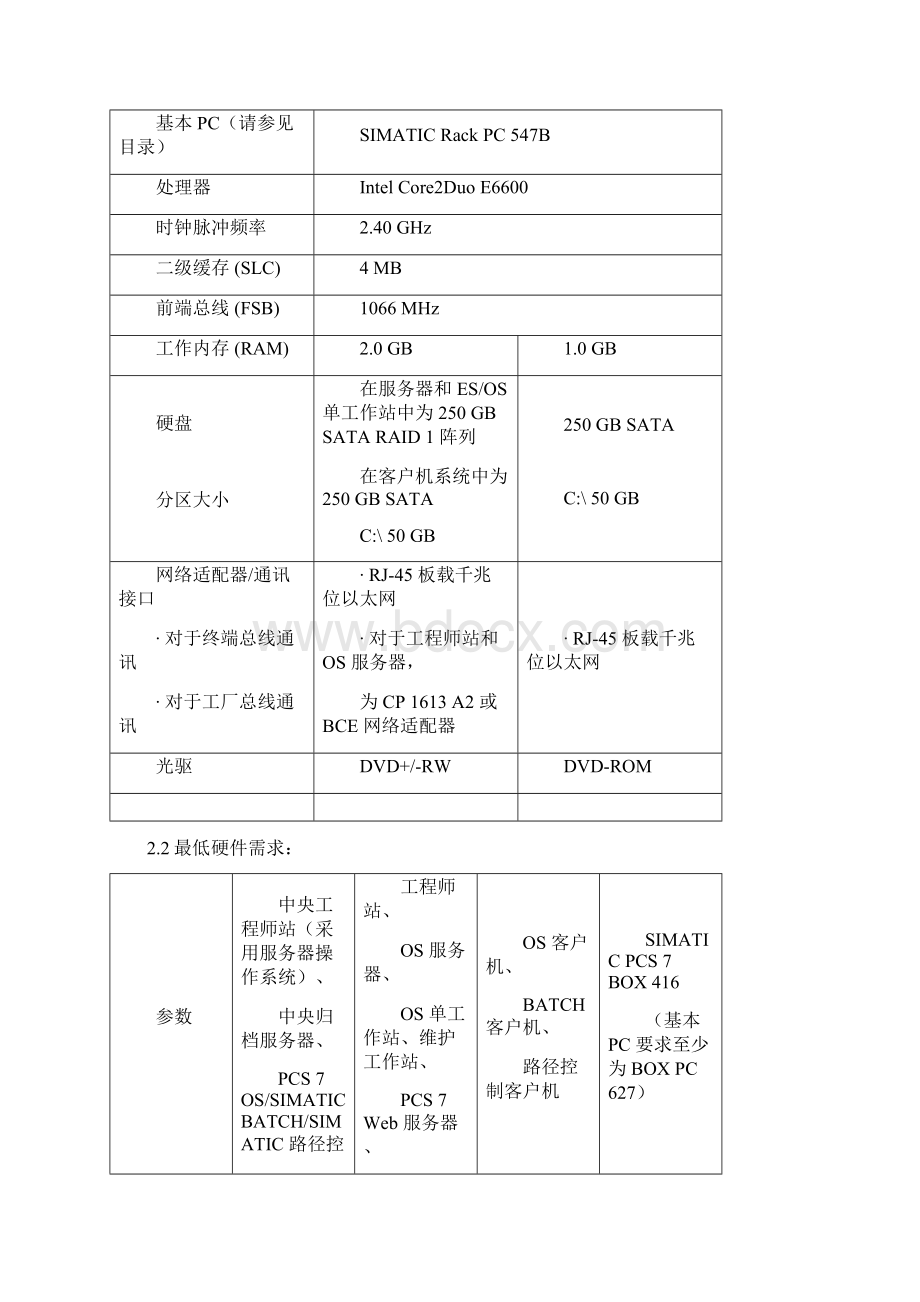 PCS7 V71中文版安装步骤说明.docx_第3页