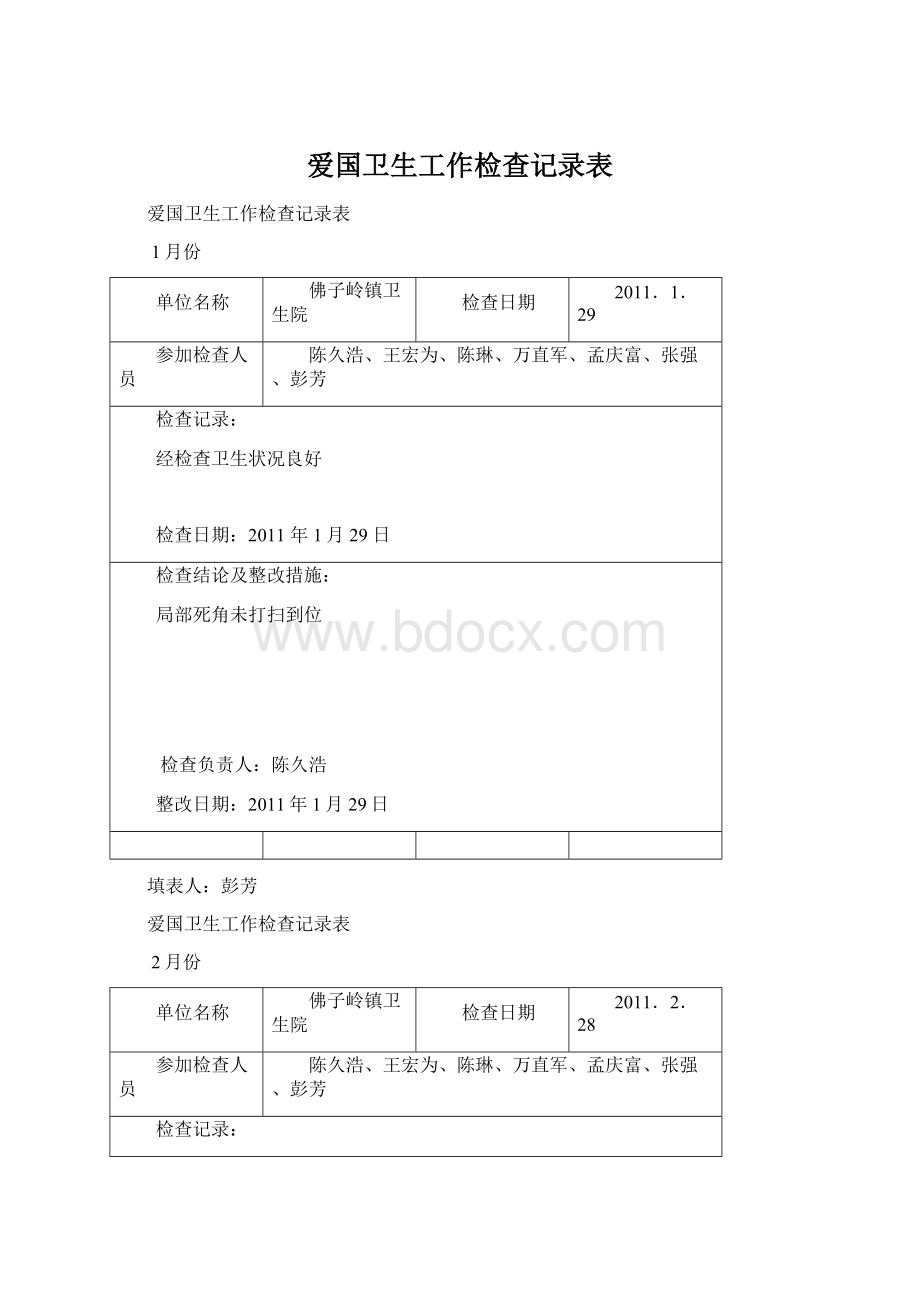 爱国卫生工作检查记录表Word文档格式.docx