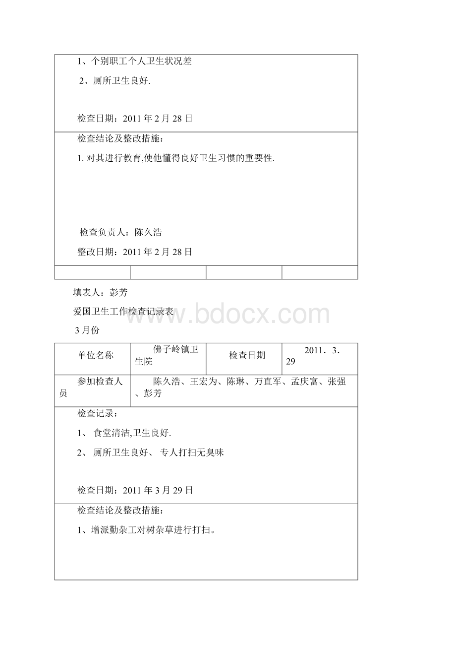 爱国卫生工作检查记录表Word文档格式.docx_第2页