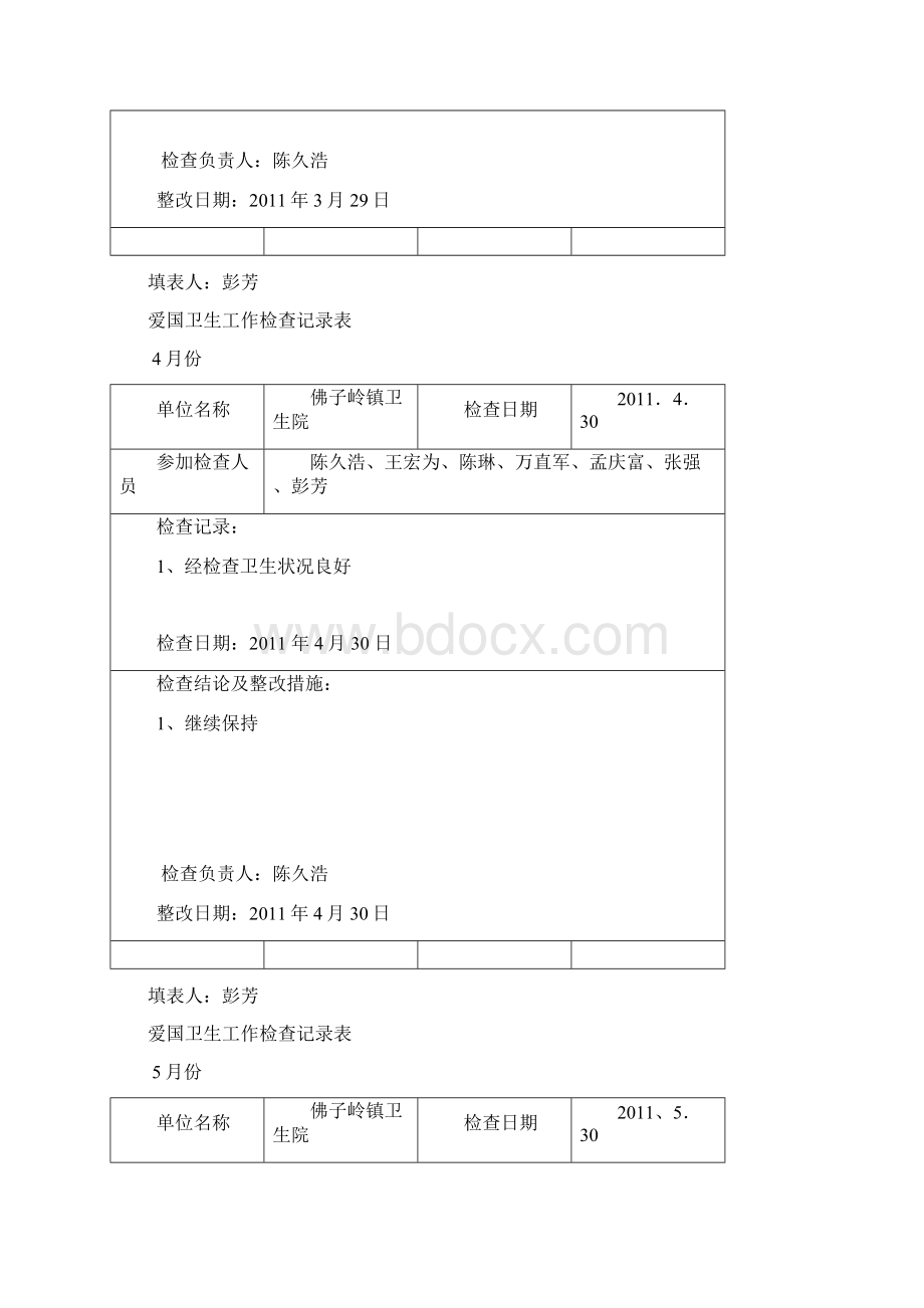 爱国卫生工作检查记录表Word文档格式.docx_第3页