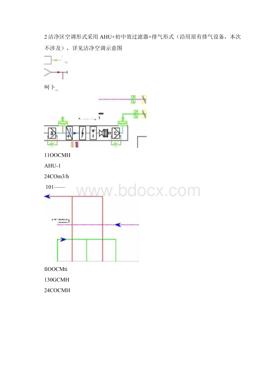 洁净室净化空调设计方案.docx_第3页