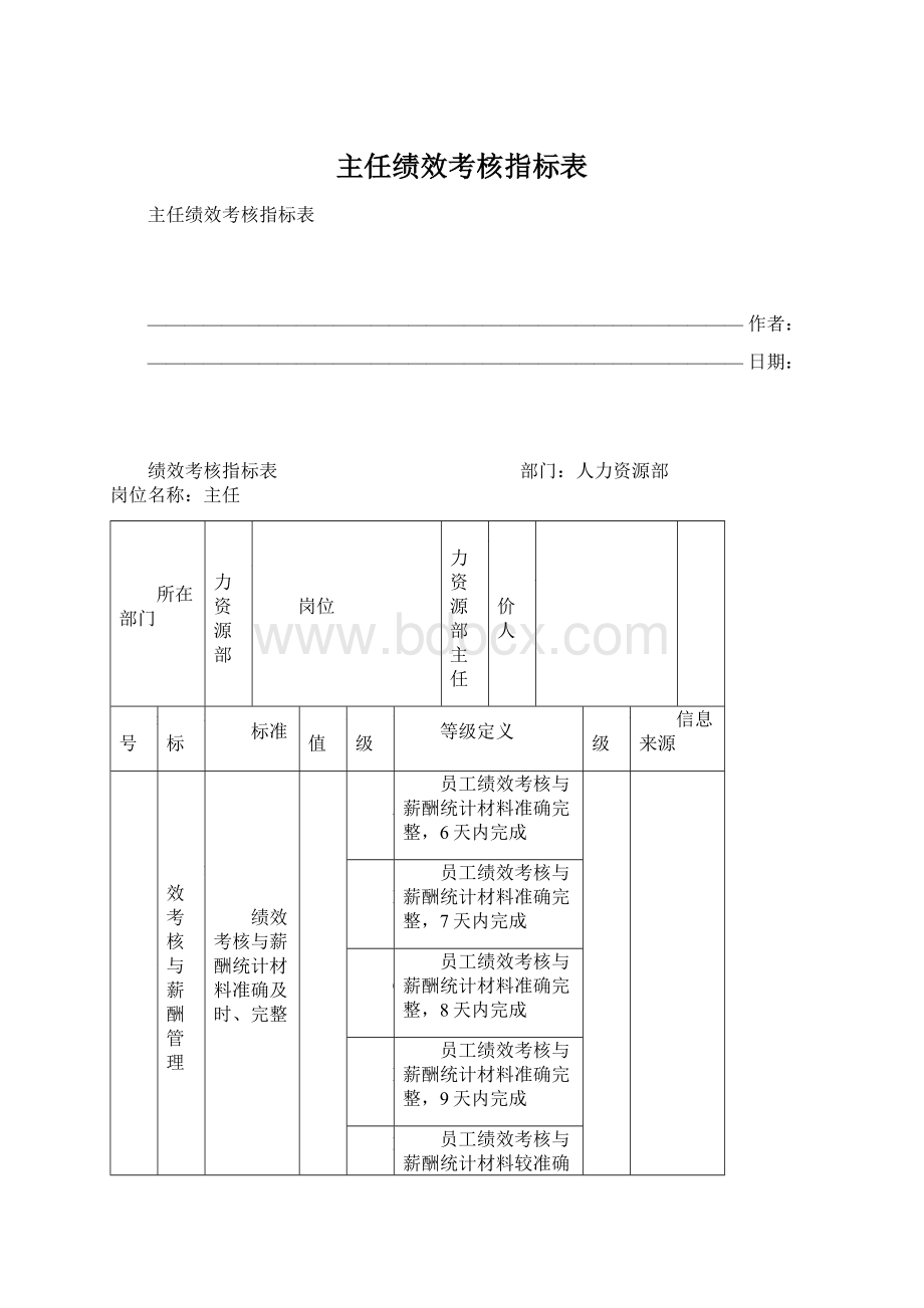 主任绩效考核指标表.docx_第1页